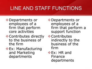 LINE AND STAFF FUNCTIONS
Departments or
employees of a
firm that perform
core activities
Contributes directly
to the business of
the firm
Ex: Manufacturing
and Marketing
departments
Departments or
employees of a
firm that perform a
support function
Contributes
indirectly to the
business of the
firm
Ex: HR and
Finance
departments
 