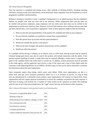 Once the interview is completed and testing occurs, other methods of checking KSAOs, including checking
references, driving records, and credit history, can be performed. Some companies even use Facebook as a way of
gauging the candidate’s professionalism.
Reference checking is essential to verify a candidate’s background. It is an added assurance that the candidate’s
abilities are parallel with what you were told in the interview. While employment dates and job titles can
be verified with previous employers, many employers will not verify more than what can be verified in the
employment record because of privacy laws. However, if you do find someone who is willing to discuss more than
just dates and job titles, a list of questions is appropriate. Some of these questions might include the following:
1. What was the title and responsibilities of the position the candidate had while at your company?
2. Do you think the candidate was qualified to assume those responsibilities?
3. Does this person show up on time and have good attendance?
4. Would you consider this person a team player?
5. What are the three strongest and weakest characteristics of this candidate?
6. Would you rehire this person?
If a candidate will be driving a company car or vehicle, such as a UPS truck, driving records may be checked.
Criminal background checks may also be used if the position will include interaction with the public. If the
position requires handling of money, a credit check may be required, although a written notice is required to be
given to the candidate before the credit check is carried out. In addition, written permission must be provided
to the credit agency, and the applicants must receive a copy of the report and a copy of their rights under the
Consumer Credit Reporting Reform Act (CCRRA). All these types of tests can be used to determine if someone
has been honest about their past employment.
Some companies require drug testing, which causes some debate. While some organizations say this is a
safety issue (and pay lower insurance premiums), others say it is an invasion of privacy. As long as drug
tests are administered for a defensible reason (safety), many organizations will continue to require them. Some
organizations will also require physical examinations to ensure the candidate can perform the tasks required. A
final form of testing is the honesty test. A number of “what would you do” questions are asked. The challenge
with this type of test is that many people know the “right” answer but may not be honest in their responses.
Table 5.2 Reasons Why Employers Acted upon Data Found on Social Networking Sites
Provocative or inappropriate photos or info 53%
Drinking or drug use 44%
Badmouthing previous employer, colleague, or client 35%
Poor communication skills 29%
Discriminatory comments 26%
Lied about qualifications 24%
Leaked confidential information about previous job 20%
130 Human Resource Management
 