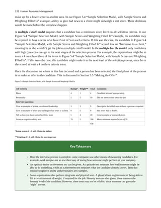 make up for a lower score in another area. In our Figure 5.4 “Sample Selection Model, with Sample Scores and
Weighting Filled In” example, ability to give bad news to a client might outweigh a test score. These decisions
would be made before the interviews happen.
A multiple cutoff model requires that a candidate has a minimum score level on all selection criteria. In our
Figure 5.4 “Sample Selection Model, with Sample Scores and Weighting Filled In” example, the candidate may
be required to have a score of at least 2 out of 5 on each criteria. If this was the case, the candidate in Figure 5.4
“Sample Selection Model, with Sample Scores and Weighting Filled In” scored low on “bad news to a client,”
meaning he or she wouldn’t get the job in a multiple cutoff model. In the multiple hurdle model, only candidates
with high (preset) scores go to the next stages of the selection process. For example, the expectations might be to
score a 4 on at least three of the items in Figure 5.4 “Sample Selection Model, with Sample Scores and Weighting
Filled In”. If this were the case, this candidate might make it to the next level of the selection process, since he or
she scored at least a 4 on three criteria areas.
Once the discussion on whom to hire has occurred and a person has been selected, the final phase of the process
is to make an offer to the candidate. This is discussed in Section 5.5 “Making the Offer”.
Figure 5.4 Sample Selection Model, with Sample Scores and Weighting Filled In
Job Criteria Rating* Weight** Total Comments
Dress 4 1 4 Candidate dressed appropriately.
Personality 2 5 10 Did not seem excited about the job.
Interview questions
Give an example of a time you showed leadership. 3 3 9 Descriptive but didn’t seem to have experience required.
Give an example of when you had to give bad news to a client. 0 5 0 Has never had to do this.
Tell us how you have worked well in a team 5 4 20 Great example of teamwork given.
Score on cognitive ability test. 78 5 390 Meets minimum required score of 70
458
*Rating system of 1-5, with 5 being the highest
**Weighting of 1-5, with 5 being the most important
Key Takeaways
• Once the interview process is complete, some companies use other means of measuring candidates. For
example, work samples are an excellent way of seeing how someone might perform at your company.
• An aptitude test or achievement test can be given. An aptitude test measures how well someone might be
able to do something, while an achievement test measures what the candidate already knows. Tests that
measure cognitive ability and personality are examples.
• Some organizations also perform drug tests and physical tests. A physical test might consist of being able to
lift a certain amount of weight, if required for the job. Honesty tests are also given; these measure the
honesty level of the candidate. However, these tests may not be reliable, since someone can guess the
“right” answer.
132 Human Resource Management
 