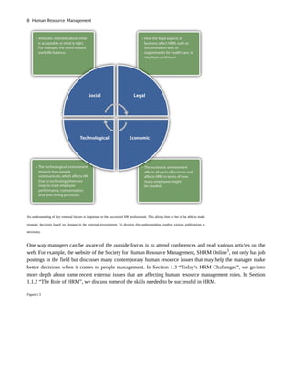An understanding of key external factors is important to the successful HR professional. This allows him or her to be able to make
strategic decisions based on changes in the external environment. To develop this understanding, reading various publications is
necessary.
One way managers can be aware of the outside forces is to attend conferences and read various articles on the
web. For example, the website of the Society for Human Resource Management, SHRM Online1
, not only has job
postings in the field but discusses many contemporary human resource issues that may help the manager make
better decisions when it comes to people management. In Section 1.3 “Today’s HRM Challenges”, we go into
more depth about some recent external issues that are affecting human resource management roles. In Section
1.1.2 “The Role of HRM”, we discuss some of the skills needed to be successful in HRM.
Figure 1.3
8 Human Resource Management
 