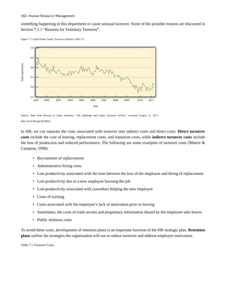 something happening in this department to cause unusual turnover. Some of the possible reasons are discussed in
Section 7.1.1 “Reasons for Voluntary Turnover”.
Figure 7.1 United States Yearly Turnover Statistics, 2001–11
Source: Data from Bureau of Labor Statistics, “Job Openings and Labor Turnover Survey,” accessed August 11, 2011,
http://www.bls.gov/jlt/#data.
In HR, we can separate the costs associated with turnover into indirect costs and direct costs. Direct turnover
costs include the cost of leaving, replacement costs, and transition costs, while indirect turnover costs include
the loss of production and reduced performance. The following are some examples of turnover costs (Maertz &
Campion, 1998):
• Recruitment of replacements
• Administrative hiring costs
• Lost productivity associated with the time between the loss of the employee and hiring of replacement
• Lost productivity due to a new employee learning the job
• Lost productivity associated with coworkers helping the new employee
• Costs of training
• Costs associated with the employee’s lack of motivation prior to leaving
• Sometimes, the costs of trade secrets and proprietary information shared by the employee who leaves
• Public relations costs
To avoid these costs, development of retention plans is an important function of the HR strategic plan. Retention
plans outline the strategies the organization will use to reduce turnover and address employee motivation.
Table 7.1 Turnover Costs
182 Human Resource Management
 