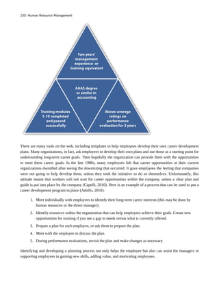 There are many tools on the web, including templates to help employees develop their own career development
plans. Many organizations, in fact, ask employees to develop their own plans and use those as a starting point for
understanding long-term career goals. Then hopefully the organization can provide them with the opportunities
to meet these career goals. In the late 1980s, many employees felt that career opportunities at their current
organizations dwindled after seeing the downsizing that occurred. It gave employees the feeling that companies
were not going to help develop them, unless they took the initiative to do so themselves. Unfortunately, this
attitude means that workers will not wait for career opportunities within the company, unless a clear plan and
guide is put into place by the company (Capelli, 2010). Here is an example of a process that can be used to put a
career development program in place (Adolfo, 2010):
1. Meet individually with employees to identify their long-term career interests (this may be done by
human resources or the direct manager).
2. Identify resources within the organization that can help employees achieve their goals. Create new
opportunities for training if you see a gap in needs versus what is currently offered.
3. Prepare a plan for each employee, or ask them to prepare the plan.
4. Meet with the employee to discuss the plan.
5. During performance evaluations, revisit the plan and make changes as necessary.
Identifying and developing a planning process not only helps the employee but also can assist the managers in
supporting employees in gaining new skills, adding value, and motivating employees.
250 Human Resource Management
 