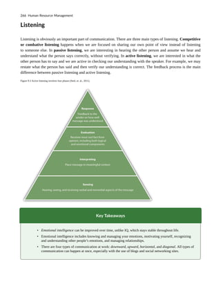 Listening
Listening is obviously an important part of communication. There are three main types of listening. Competitive
or combative listening happens when we are focused on sharing our own point of view instead of listening
to someone else. In passive listening, we are interesting in hearing the other person and assume we hear and
understand what the person says correctly, without verifying. In active listening, we are interested in what the
other person has to say and we are active in checking our understanding with the speaker. For example, we may
restate what the person has said and then verify our understanding is correct. The feedback process is the main
difference between passive listening and active listening.
Figure 9.3 Active listening involves four phases (Steil, et. al., 2011).
Key Takeaways
• Emotional intelligence can be improved over time, unlike IQ, which stays stable throughout life.
• Emotional intelligence includes knowing and managing your emotions, motivating yourself, recognizing
and understanding other people’s emotions, and managing relationships.
• There are four types of communication at work: downward, upward, horizontal, and diagonal. All types of
communication can happen at once, especially with the use of blogs and social networking sites.
266 Human Resource Management
 
