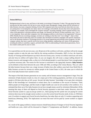 Source: Data from US Bureau of Labor Statistics, “Usual Weekly Earnings of Wage and Salary Workers,” Table 5, Economic News
Release, July 20, 2010, accessed August 19, 2011, http://www.bls.gov/opub/ted/2010/ted_20100726_data.htm.
Fortune 500 Focus
Multigenerational is here to stay, and Xerox is the leader in recruiting of Generation Y talent. This age group has been
moving into the labor market over the last six years, and this major demographic change, along with the retirement of
baby boomers, has many companies thinking. Fortune 500 companies know they must find out where their new stars
are coming from. In recruiting this new talent, Xerox isn’t looking to old methods, because they know each generation
is different. For example, Xerox developed the “Express Yourself” recruiting campaign, which is geared around a core
value of this generation, to develop solutions and change. Joe Hammill, the director of talent acquisition, says, “Gen Y
is very important. Xerox and other companies view this emerging workforce as the future of our organization” (Armour,
2005). Besides the new recruiting campaign, recruiters are working at what they term “core colleges”—that is, those
that produce the kind of talent they need. For example, they developed recruitment campaigns with specific institutions
such as the Rochester Institute of Technology because of its strong engineering and printing science programs. On their
company website, they have a specific tab for the recent college graduate, emphasizing core values of this generation,
including the ability to contribute, support, and build skills. With its understanding of multicultural generations, Xerox
has created a talent pool for years to come.
It is expected that over the next ten years, over 40 percent of the workforce will retire, and there will not be enough
younger workers to take the jobs once held by the retiring workforce (Fernandez, 2007). In fact, the American
Society of Training and Development says that in the next twenty years, seventy-six million Americans will retire,
and only forty-six million will replace them. As you can imagine, this will create a unique staffing obstacle for
human resources and managers alike, as they try to find talented people in a pool that doesn’t have enough people
to perform necessary jobs. The reason for this increase in retirement is the aging baby boomers. Baby boomers
can be defined as those born between the years 1946 and 1964, according to the Census Bureau. They are called
the baby boomers because there was a large increase of babies born after soldiers came back from World War II.
Baby boomers account for seventy-six million people in the United States in 2011, the same year in which the
first of the baby boomers have started to retire.
The impact of the baby boomer generation on our country and on human resource management is huge. First, the
retirement of baby boomers results in a loss of a major part of the working population, and there are not enough
people to fill those jobs that are left vacant. Second, the baby boomers’ knowledge is lost upon their retirement.
Much of this knowledge isn’t formalized or written down, but it contributes to the success of business. Third,
elderly people are living longer, and this results in higher health-care costs for all currently in the workforce. It is
estimated that three out of five baby boomers do not have enough money saved for retirement (Weisenthal, 2010),
meaning that many of them will depend on Social Security payments to meet basic needs. However, since the
Social Security system is a pay-as-you-go system (i.e., those paying into the system now are paying for current
retirees), there may not be enough current workers to cover the current Social Security needs. In fact, in 1950 there
were 16 workers to support each Social Security beneficiary, but today there are only 3.3 workers supporting each
beneficiary (Wenning, 2010). The implications can mean that more will be paid by current workers to support
retirees.
As a result of the aging workforce, human resources should keep abreast of changes in Social Security legislation
and health-care costs, which will be discussed in Chapter 6 “Compensation and Benefits”. In addition, human
20 Human Resource Management
 