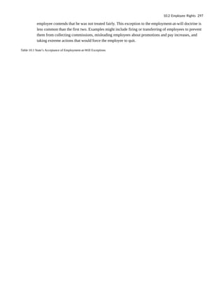 employee contends that he was not treated fairly. This exception to the employment-at-will doctrine is
less common than the first two. Examples might include firing or transferring of employees to prevent
them from collecting commissions, misleading employees about promotions and pay increases, and
taking extreme actions that would force the employee to quit.
Table 10.1 State’s Acceptance of Employment-at-Will Exceptions
10.2 Employee Rights 297
 