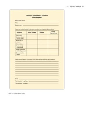 Figure 11.2 Example of Essay Rating
11.2 Appraisal Methods 321
 