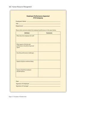 Figure 11.3 Example of Checklist Scale
322 Human Resource Management
 