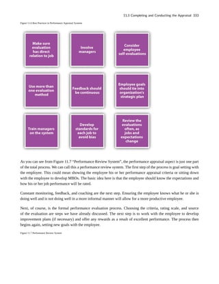 Figure 11.6 Best Practices in Performance Appraisal Systems
As you can see from Figure 11.7 “Performance Review System”, the performance appraisal aspect is just one part
of the total process. We can call this a performance review system. The first step of the process is goal setting with
the employee. This could mean showing the employee his or her performance appraisal criteria or sitting down
with the employee to develop MBOs. The basic idea here is that the employee should know the expectations and
how his or her job performance will be rated.
Constant monitoring, feedback, and coaching are the next step. Ensuring the employee knows what he or she is
doing well and is not doing well in a more informal manner will allow for a more productive employee.
Next, of course, is the formal performance evaluation process. Choosing the criteria, rating scale, and source
of the evaluation are steps we have already discussed. The next step is to work with the employee to develop
improvement plans (if necessary) and offer any rewards as a result of excellent performance. The process then
begins again, setting new goals with the employee.
Figure 11.7 Performance Review System
11.3 Completing and Conducting the Appraisal 333
 