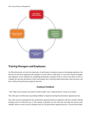 Training Managers and Employees
As HR professionals, we know the importance of performance evaluation systems in developing employees, but
this may not always be apparent to the managers we work with on a daily basis. It is our job to educate managers
and employees on the standards for completing performance evaluation forms as well as train them on how to
complete the necessary documents (criteria and ratings), how to develop improvement plans when necessary, and
how to deliver the performance appraisal interview.
Employee Feedback
" href="http://www.youtube.com/watch?v=tnSE-Cuxp40" class="replaced-iframe">(click to see video)
This video gives excellent tips on providing feedback to employees during the performance appraisal process.
First, after you have developed the new performance appraisal system (or adjusted an old one), consider offering
training on how to effectively use it. The training, if required, can save time later and make the process more
valuable. What we want to avoid is making it seem as if the performance appraisal process is “just one more thing”
334 Human Resource Management
 