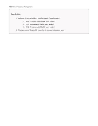 Team Activity
1. Calculate the yearly incidence rates for Organic Foods Company:
1. 2010: 10 injuries with 300,000 hours worked
2. 2011: 5 injuries with 325,000 hours worked
3. 2012: 20 injuries with 305,000 hours worked
2. What are some of the possible causes for the increase in incidence rates?
402 Human Resource Management
 