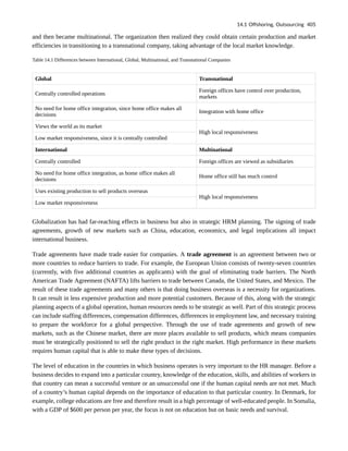 and then became multinational. The organization then realized they could obtain certain production and market
efficiencies in transitioning to a transnational company, taking advantage of the local market knowledge.
Table 14.1 Differences between International, Global, Multinational, and Transnational Companies
Global Transnational
Centrally controlled operations
Foreign offices have control over production,
markets
No need for home office integration, since home office makes all
decisions
Integration with home office
Views the world as its market
High local responsiveness
Low market responsiveness, since it is centrally controlled
International Multinational
Centrally controlled Foreign offices are viewed as subsidiaries
No need for home office integration, as home office makes all
decisions
Home office still has much control
Uses existing production to sell products overseas
High local responsiveness
Low market responsiveness
Globalization has had far-reaching effects in business but also in strategic HRM planning. The signing of trade
agreements, growth of new markets such as China, education, economics, and legal implications all impact
international business.
Trade agreements have made trade easier for companies. A trade agreement is an agreement between two or
more countries to reduce barriers to trade. For example, the European Union consists of twenty-seven countries
(currently, with five additional countries as applicants) with the goal of eliminating trade barriers. The North
American Trade Agreement (NAFTA) lifts barriers to trade between Canada, the United States, and Mexico. The
result of these trade agreements and many others is that doing business overseas is a necessity for organizations.
It can result in less expensive production and more potential customers. Because of this, along with the strategic
planning aspects of a global operation, human resources needs to be strategic as well. Part of this strategic process
can include staffing differences, compensation differences, differences in employment law, and necessary training
to prepare the workforce for a global perspective. Through the use of trade agreements and growth of new
markets, such as the Chinese market, there are more places available to sell products, which means companies
must be strategically positioned to sell the right product in the right market. High performance in these markets
requires human capital that is able to make these types of decisions.
The level of education in the countries in which business operates is very important to the HR manager. Before a
business decides to expand into a particular country, knowledge of the education, skills, and abilities of workers in
that country can mean a successful venture or an unsuccessful one if the human capital needs are not met. Much
of a country’s human capital depends on the importance of education to that particular country. In Denmark, for
example, college educations are free and therefore result in a high percentage of well-educated people. In Somalia,
with a GDP of $600 per person per year, the focus is not on education but on basic needs and survival.
14.1 Offshoring, Outsourcing 405
 