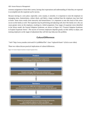 overseas assignment to boost their careers, having clear expectations and understanding of what they are expected
to accomplish sets the expatriate up for success.
Because moving to a new place, especially a new country, is stressful, it is important to train the employee on
managing stress, homesickness, culture shock, and likely a larger workload than the employee may have had
at home. Some stress results from insecurity and homesickness. It is important to note that much of this stress
occurs on the family as well. The expatriate may be performing and adjusting well, but if the family isn’t, this can
cause greater stress on the employee, resulting in a failed assignment. Four stages of expatriate stress identified
in the Selyes model, the General Adaption Syndrome, are shown in Figure 14.5 “General Adaption Syndrome
to Explain Expatriate Stress”. The success of overseas employees depends greatly on their ability to adjust, and
training employees on the stages of adjustment they will feel may help ease this problem.
Cultural Differences
" href="http://www.youtube.com/watch?v=jcs8MikmT0w" class="replaced-iframe">(click to see video)
These two videos discuss practical implications of cultural differences.
Figure 14.5 General Adaption Syndrome to Explain Expatriate Stress
428 Human Resource Management
 