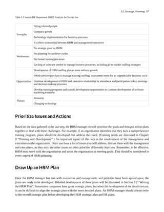 Table 2.3 Sample HR Department SWOT Analysis for Techno, Inc.
Strengths
Hiring talented people
Company growth
Technology implementation for business processes
Excellent relationship between HRM and management/executives
Weaknesses
No strategic plan for HRM
No planning for up/down cycles
No formal training processes
Lacking of software needed to manage business processes, including go-to-market staffing strategies
Opportunities
Development of HRM staffing plan to meet industry growth
HRM software purchase to manage training, staffing, assessment needs for an unpredictable business cycle
Continue development of HRM and executive relationship by attendance and participation in key meetings
and decision-making processes
Develop training programs and outside development opportunities to continue development of in-house
marketing expertise
Threats
Economy
Changing technology
Prioritize Issues and Actions
Based on the data gathered in the last step, the HRM manager should prioritize the goals and then put action plans
together to deal with these challenges. For example, if an organization identifies that they lack a comprehensive
training program, plans should be developed that address this need. (Training needs are discussed in Chapter
8 “Training and Development”.) An important aspect of this step is the involvement of the management and
executives in the organization. Once you have a list of issues you will address, discuss them with the management
and executives, as they may see other issues or other priorities differently than you. Remember, to be effective,
HRM must work with the organization and assist the organization in meeting goals. This should be considered in
every aspect of HRM planning.
Draw Up an HRM Plan
Once the HRM manager has met with executives and management, and priorities have been agreed upon, the
plans are ready to be developed. Detailed development of these plans will be discussed in Section 2.2 “Writing
the HRM Plan”. Sometimes companies have great strategic plans, but when the development of the details occurs,
it can be difficult to align the strategic plan with the more detailed plans. An HRM manager should always refer
to the overall strategic plan before developing the HRM strategic plan and HR plans.
2.1 Strategic Planning 37
 