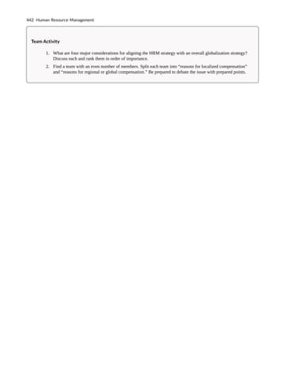 Team Activity
1. What are four major considerations for aligning the HRM strategy with an overall globalization strategy?
Discuss each and rank them in order of importance.
2. Find a team with an even number of members. Split each team into “reasons for localized compensation”
and “reasons for regional or global compensation.” Be prepared to debate the issue with prepared points.
442 Human Resource Management
 