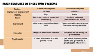 Human-Resource-Management.pptx
