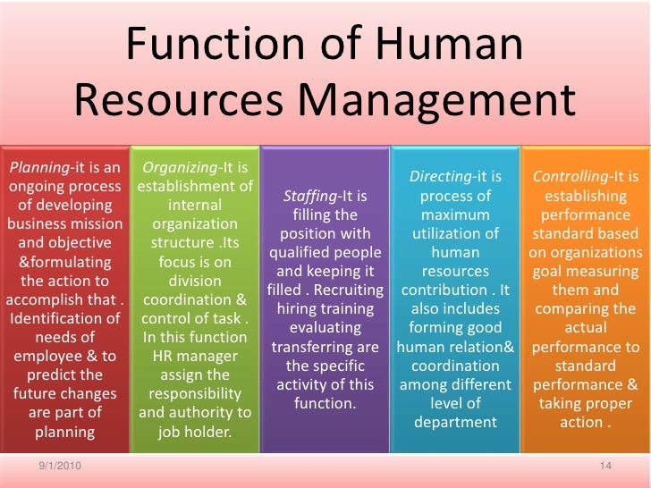 Human resource management