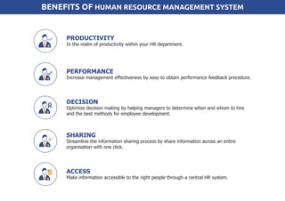 BENEFITS OF HUMAN RESOURCE MANAGEMENT SYSTEM
PRODUCTIVITY
In the realm of productivity within your HR department.
PERFORMANCE
Increase management effectiveness by easy to obtain performance feedback procedure.
DECISION
Optimize decision making by helping managers to determine when and whom to hire
and the best methods for employee development.
SHARING
Streamline the information sharing process by share information across an entire
organisation with one click.
ACCESS
Make information accessible to the right people through a central HR system.
 