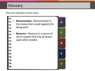 A
F
R
S
T
Glossary
Click each alphabet to learn more.
• Remuneration - Remuneration is
the money that is paid regularly for
doing work
• Resource - Resource is a source of
aid or support that may be drawn
upon when needed
 