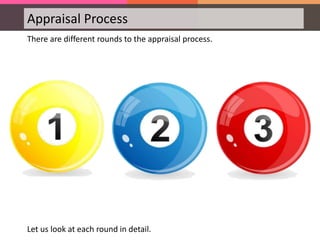 Appraisal Process
There are different rounds to the appraisal process.
Let us look at each round in detail.
 