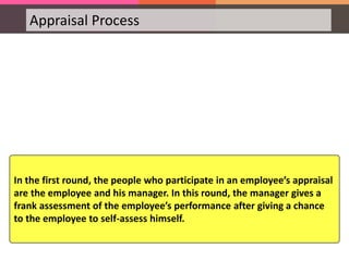 Appraisal Process
In the first round, the people who participate in an employee’s appraisal
are the employee and his manager. In this round, the manager gives a
frank assessment of the employee’s performance after giving a chance
to the employee to self-assess himself.
 