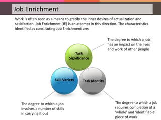 Job Enrichment
Task
Significance
Skill Variety Task Identity
The degree to which a job
has an impact on the lives
and work of other people
The degree to which a job
involves a number of skills
in carrying it out
The degree to which a job
requires completion of a
‘whole’ and ‘identifiable’
piece of work
Work is often seen as a means to gratify the inner desires of actualization and
satisfaction. Job Enrichment (JE) is an attempt in this direction. The characteristics
identified as constituting Job Enrichment are:
 
