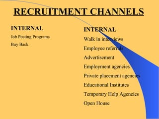 RECRUITMENT CHANNELS INTERNAL Job Posting Programs  Buy Back INTERNAL Walk in interviews Employee referrals Advertisement Employment agencies Private placement agencies Educational Institutes Temporary Help Agencies Open House 