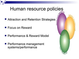 Human Resource Planning In Hotel Business | PPT
