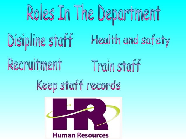 Human Resources | PPT