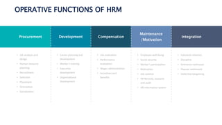 Human-Resources-Powerpoint-Slides.pptx