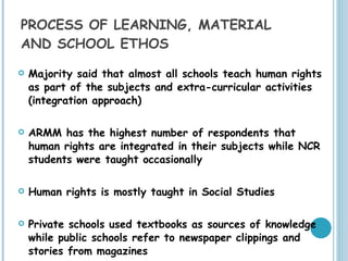 PROCESS OF LEARNING, MATERIAL AND SCHOOL ETHOS Majority said that almost all schools teach human rights as part of the subjects and extra-curricular activities (integration approach) ARMM has the highest number of respondents that human rights are integrated in their subjects while NCR students were taught occasionally Human rights is mostly taught in Social Studies  Private schools used textbooks as sources of knowledge while public schools refer to newspaper clippings and stories from magazines 