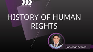 HISTORY OF HUMAN
RIGHTS
Page 04
Jonathan Aranza
 