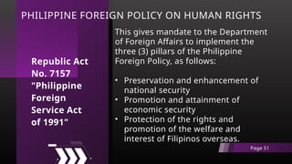 PHILIPPINE FOREIGN POLICY ON HUMAN RIGHTS
This gives mandate to the Department
of Foreign Affairs to implement the
three (3) pillars of the Philippine
Foreign Policy, as follows:
• Preservation and enhancement of
national security
• Promotion and attainment of
economic security
• Protection of the rights and
promotion of the welfare and
interest of Filipinos overseas.
Page 51
Republic Act
No. 7157
"Philippine
Foreign
Service Act
of 1991"
 