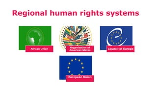 Human Rights Module Human-rights-training-toolkit_Module-one_Introduction-to-human-rights ...
