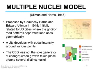 Multiple Nuclei Model.pdf human-settlement-theories.pdf
