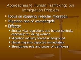 Human Trafficking Modern Day Slavery