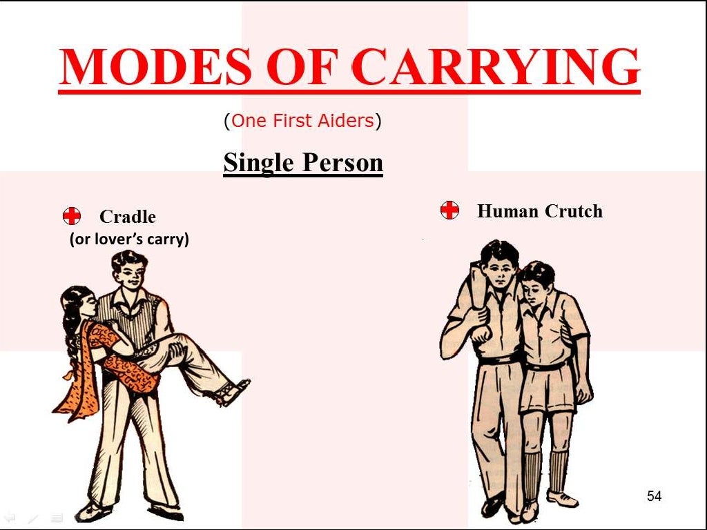 Human Transportation