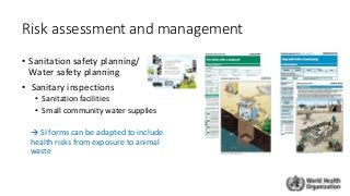 Risk assessment and management
• Sanitation safety planning/
Water safety planning
• Sanitary inspections
• Sanitation facilities
• Small community water supplies
→ SI forms can be adapted to include
health risks from exposure to animal
waste
 