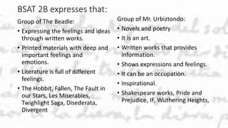BSAT 2B expresses that:
Group of The Beadle:
• Expressing the feelings and ideas
through written works.
• Printed materials with deep and
important feelings and
emotions.
• Literature is full of different
feelings.
• The Hobbit, Fallen, The Fault in
our Stars, Les Miserables,
Twighlight Saga, Disederata,
Divergent
Group of Mr. Urbiztondo:
• Novels and poetry
• It is an art.
• Written works that provides
information.
• Shows expressions and feelings.
• It can be an occupation.
• Inspirational.
• Shakespeare works, Pride and
Prejudice, IF, Wuthering Heights,
 