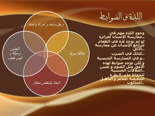 وجود اللذة مهم في ممارسة الإنسان لغرائزه .. لو لم توجد لذة في الطعام لتراجع الإنسان عن ممارسة الأكل .. كذلك في الشرب .. و في الممارسة الجنسية .. و لكن توجد ضوابط لهذه الأمور مثل الصوم و تقنين العلاقات الجنسية .. للحفاظ على النظرة الحقيقية للعالم و التأهيل للملكوت .. 