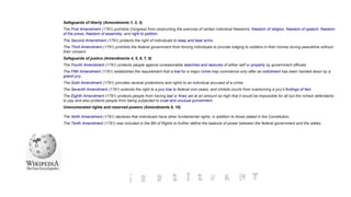 Safeguards of liberty (Amendments 1, 2, 3)
The First Amendment (1791) prohibits Congress from obstructing the exercise of certain individual freedoms: freedom of religion, freedom of speech, freedom
of the press, freedom of assembly, and right to petition.
The Second Amendment (1791) protects the right of individuals to keep and bear arms.
The Third Amendment (1791) prohibits the federal government from forcing individuals to provide lodging to soldiers in their homes during peacetime without
their consent.
Safeguards of justice (Amendments 4, 5, 6, 7, 8)
The Fourth Amendment (1791) protects people against unreasonable searches and seizures of either self or property by government officials
The Fifth Amendment (1791) establishes the requirement that a trial for a major crime may commence only after an indictment has been handed down by a
grand jury;
The Sixth Amendment (1791) provides several protections and rights to an individual accused of a crime.
The Seventh Amendment (1791) extends the right to a jury trial to federal civil cases, and inhibits courts from overturning a jury's findings of fact.
The Eighth Amendment (1791) protects people from having bail or fines set at an amount so high that it would be impossible for all but the richest defendants
to pay and also protects people from being subjected to cruel and unusual punishment.
Unenumerated rights and reserved powers (Amendments 9, 10)
The Ninth Amendment (1791) declares that individuals have other fundamental rights, in addition to those stated in the Constitution.
The Tenth Amendment (1791) was included in the Bill of Rights to further define the balance of power between the federal government and the states.
 