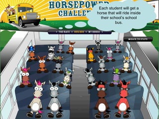 Humana Horsepower Challenge Presentation