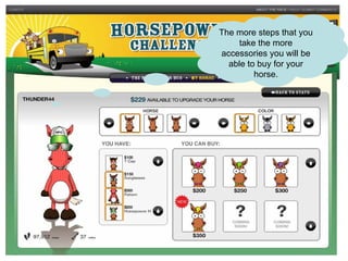 Humana Horsepower Challenge Presentation