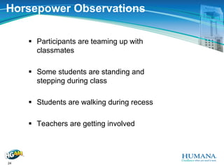 Humana Horsepower Challenge Presentation