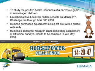 Humana Horsepower Challenge Presentation