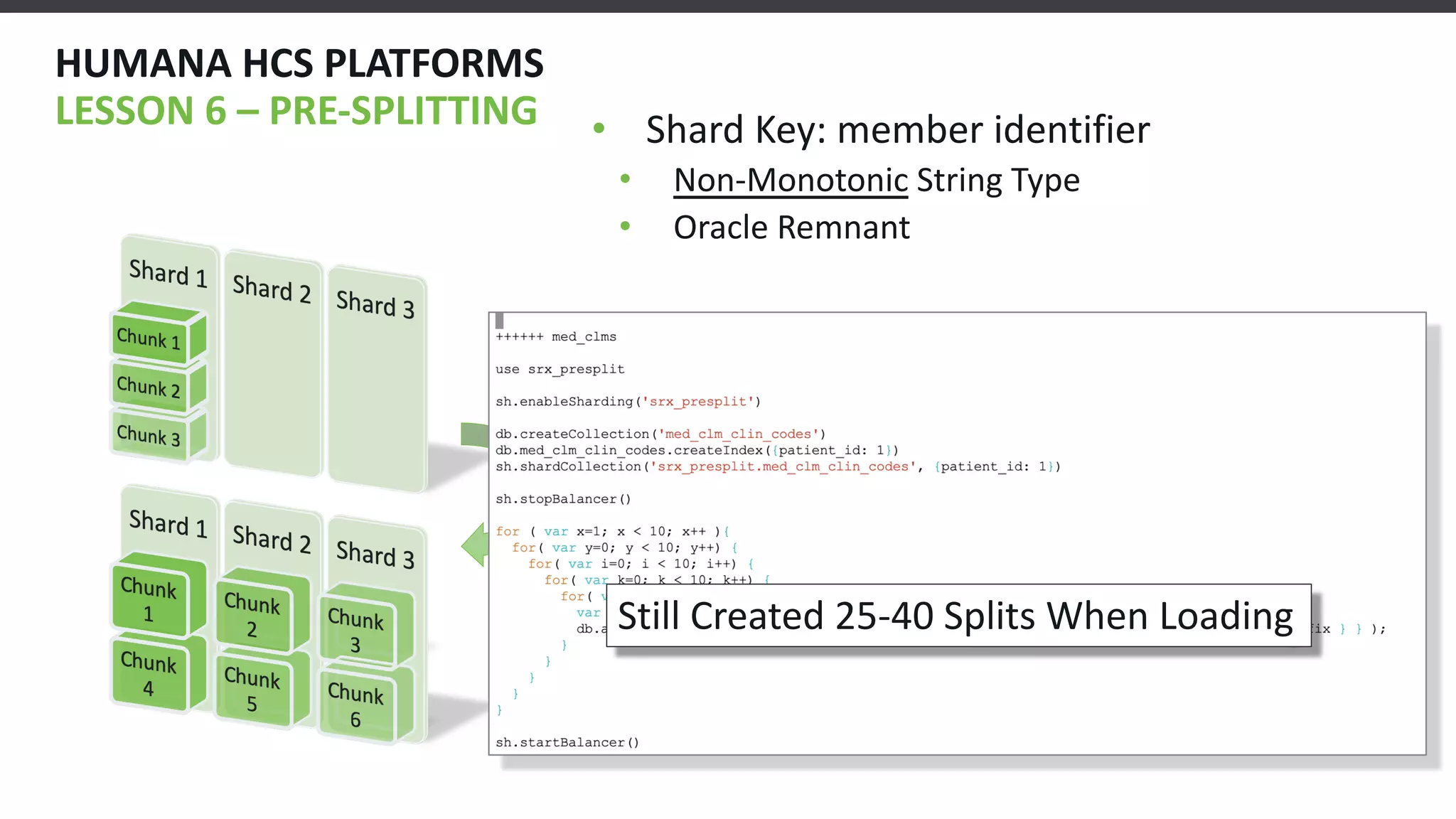 HUMANA HCS PLATFORMS
LESSON 6 – PRE-SPLITTING • Shard Key: member identifier
• Non-Monotonic String Type
• Oracle Remnant
• Try 1: Naïve member id Splitter
• Divided min/max keys into n bins
• Keys were “clumpy”
Still Created 25-40 Splits When Loading
 
