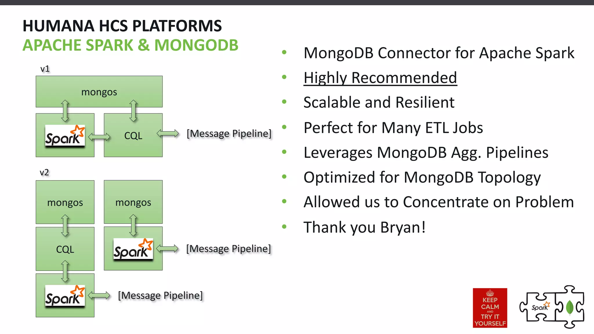 HUMANA HCS PLATFORMS
APACHE SPARK & MONGODB
mongos
CQL
mongos
CQL
[Message Pipeline]
[Message Pipeline]
mongos
[Message Pipeline]
v1
v2
• MongoDB Connector for Apache Spark
• Highly Recommended
• Scalable and Resilient
• Perfect for Many ETL Jobs
• Leverages MongoDB Agg. Pipelines
• Optimized for MongoDB Topology
• Allowed us to Concentrate on Problem
• Thank you Bryan!
 