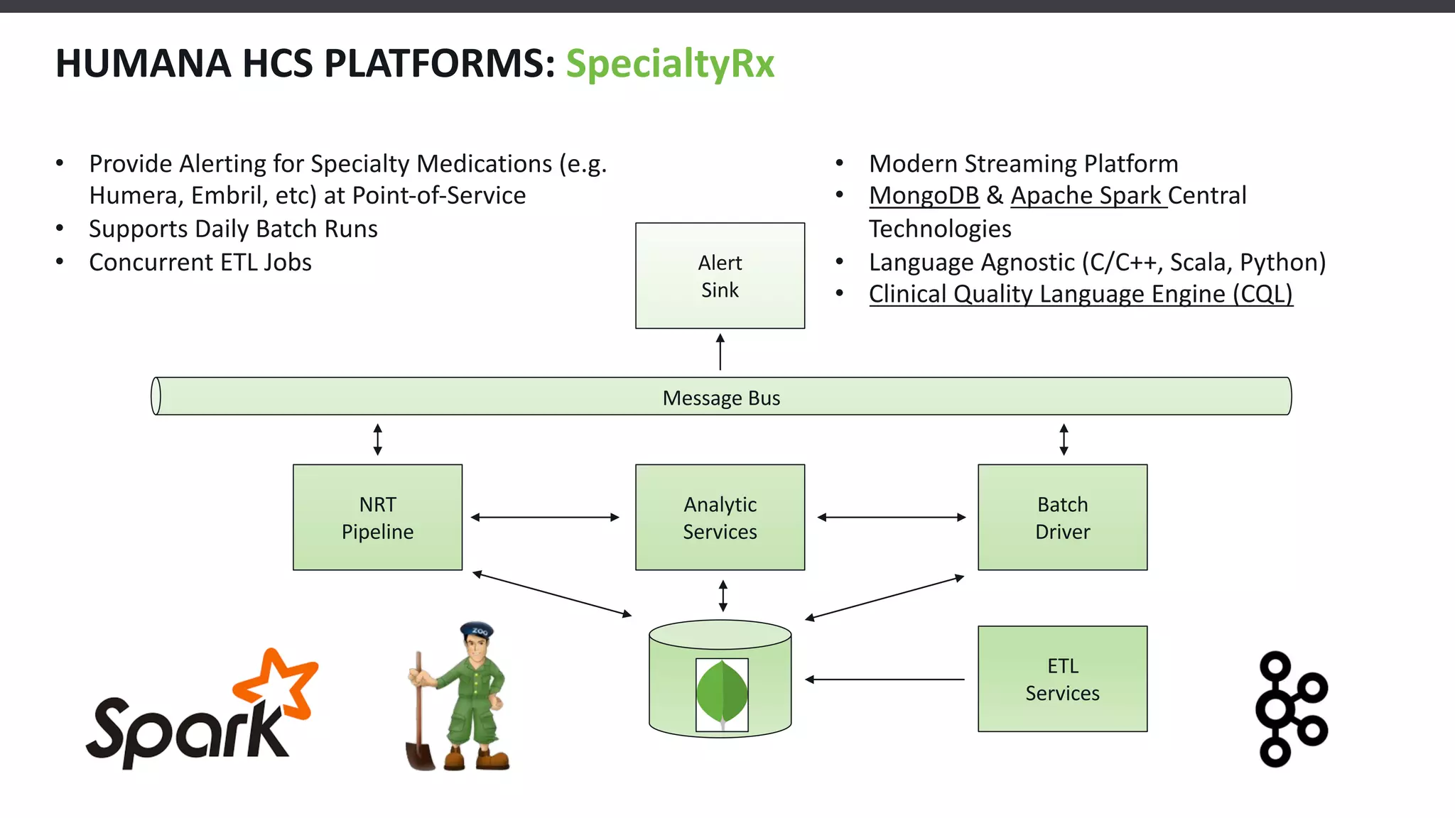 HUMANA HCS PLATFORMS: SpecialtyRx
NRT
Pipeline
Analytic
Services
Batch
Driver
Alert
Sink
ETL
Services
Message Bus
• Provide Alerting for Specialty Medications (e.g.
Humera, Embril, etc) at Point-of-Service
• Supports Daily Batch Runs
• Concurrent ETL Jobs
• Modern Streaming Platform
• MongoDB & Apache Spark Central
Technologies
• Language Agnostic (C/C++, Scala, Python)
• Clinical Quality Language Engine (CQL)
 