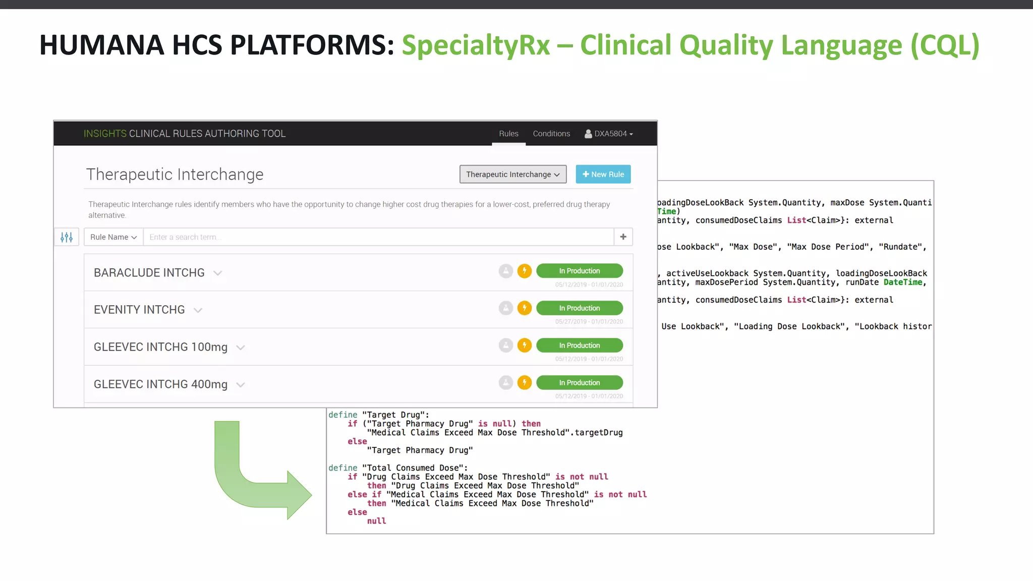 HUMANA HCS PLATFORMS: SpecialtyRx – Clinical Quality Language (CQL)
 
