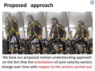 Human action recognition with kinect using a joint motion descriptor | PPTX