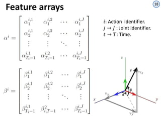 Human action recognition with kinect using a joint motion descriptor | PPTX